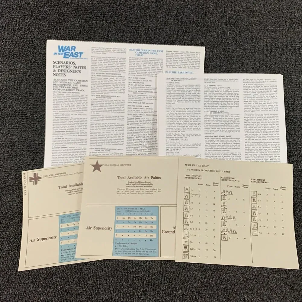 SPI Tray Game 1974 WAR In The EAST 1st Ed Russo-German Conflict (UNPUNCHED) Rare